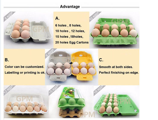 Плита Thermocol яйца подноса яйца пенится производственное оборудование пищевого контейнера