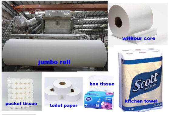 Серповидным высокоскоростным машина машины туалетной бумаги повторно использованная wastepaper бумажная