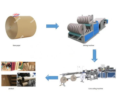Спиральная трубка ядра салфетки туалета картона Kraft изготовляя оборудование